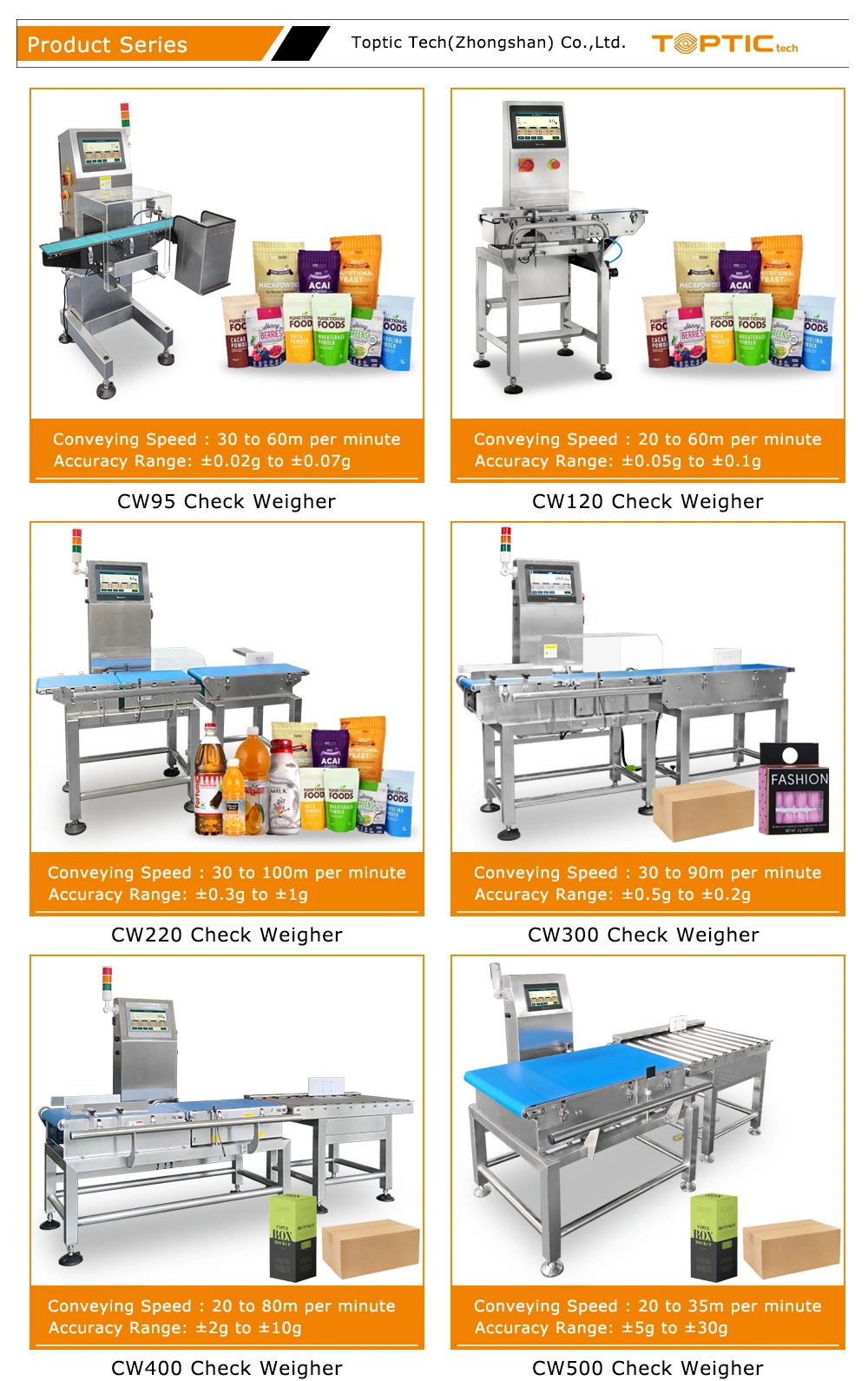 High Accuracy Checkweigher for Food Production with CE